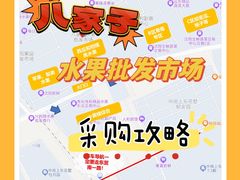 -沈阳市八家子水果批发市场