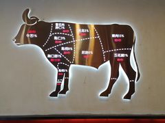 -潮汕酱记鲜牛肉火锅(欧尚店)