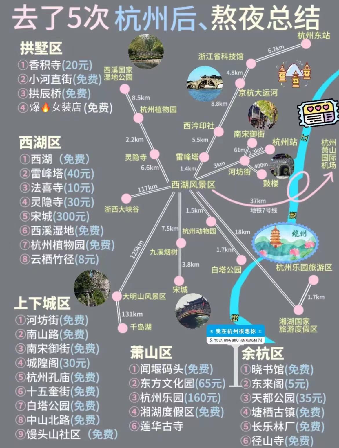 杭州旅游景点推荐表(杭州旅游景点推荐表图片)