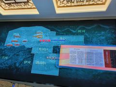 -洛阳古墓博物馆