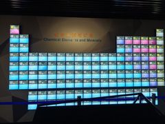 -湖南省地质博物馆