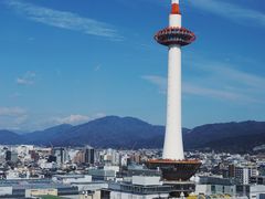 景观位-モリタ屋(JR京都伊势丹店)