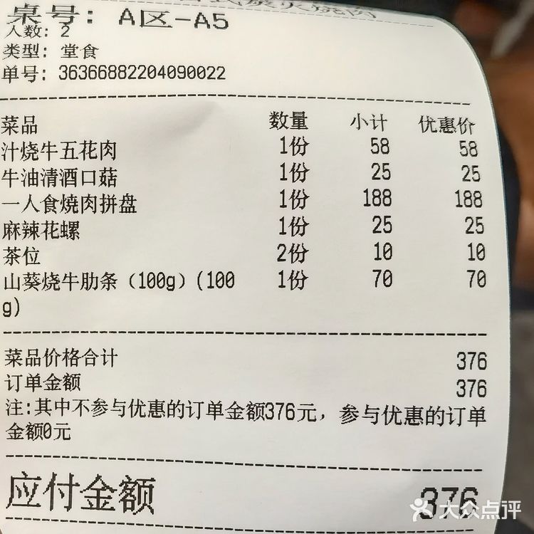 响朵烧肉— —顺德最爱的烤肉 没有之一