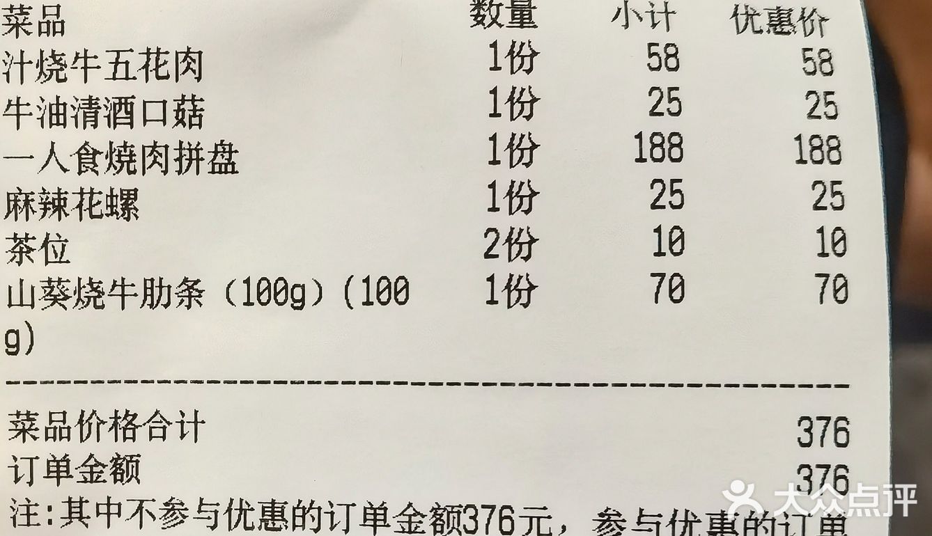 响朵烧肉— —顺德最爱的烤肉 没有之一
