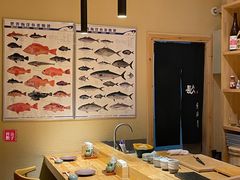 -镹·鱼料理  国产鱼使用店