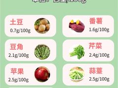-恒之健私人定制健身(成山店)