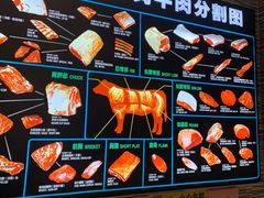 -开心果牛扒城(雍华庭店)