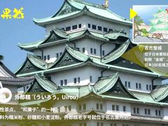 景点-名古屋城