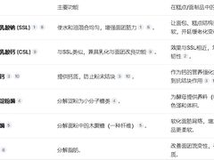 -来噻布布 Lets BUBU