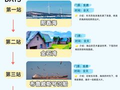 -幸福门