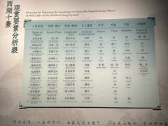 -杭州西湖博物馆总馆