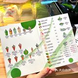 广州抹茶控要来....