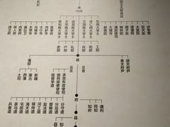 -威远炮台