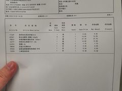 -麦德龙(徐州开发区店)