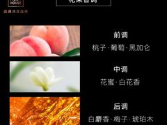 -万达广场(南昌红谷滩店)