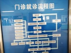 -常州市第一人民医院