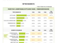 -万达广场(南宁青秀店)