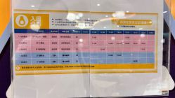 点击看大图 -奈尔宝家庭中心·亲子餐厅(苏州大悦城店)