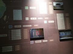 -邹城博物馆