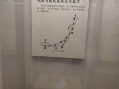 -梦溪园(中营街)