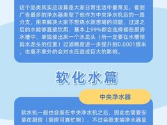 -研筑国际设计事务所(总店)