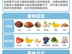 -观心实验室·心理咨询(徐汇店)