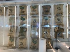 -% Arabica阿拉比卡咖啡(前滩太古里店)