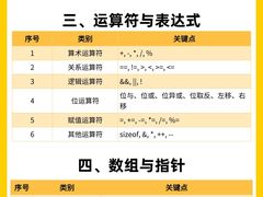 -斯坦星球AI编程·机器人科创·科学实验·信奥·思维·STEM·乐高·竞赛考级(浦东联洋广场大拇指龙阳御桥中心)