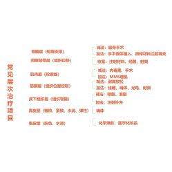 -上海漾颜医疗美容