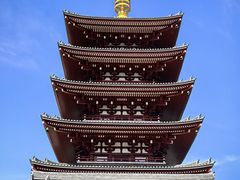 -浅草寺