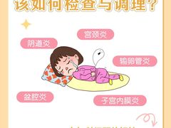 -沈阳沈大医院