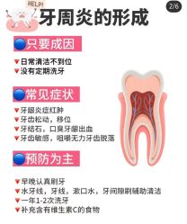 -银川丽都医疗美容医院