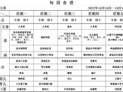 -吉的堡幼儿园(上海金山英慈园)