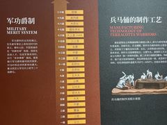 -秦始皇帝陵博物院(兵马俑)