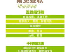 -瑞派天使宠物医院·神经外科·骨科·核磁(洛川中路店)
