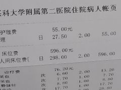 -大连医科大学附属第二医院(总院)