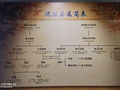 -梦溪园(中营街)
