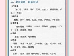 -星皖工长俱乐部·老房装修