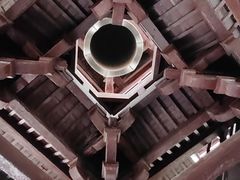-正定古城-开元寺