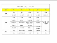 -好奇星国际托育(金地自在城校区)