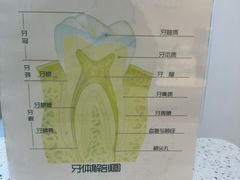 -微笑口腔(园区店)