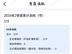 -乐刻运动健身(同曦假日百货店)