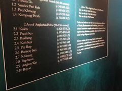 -柬埔寨国家博物馆