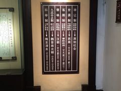 -清代四川贡院