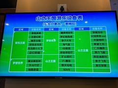-东方山水乐园山之王国(全室内)