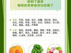 -名流健康高端体检中心·名宾门诊·健康管理