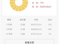 -中环和润苑