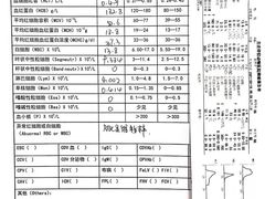 -宠颐生中康贝怡动物医院