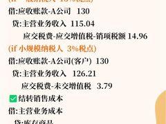 -满镒财税·注册公司·代理记账(徐汇店)