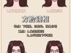 -造寸眼镜·蔡司官方授权店(东门店)